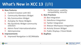 2
A. New Features
1. Content Creation with XCC
2. Community Members Widget
3. My Communities Widget
4. Autoplay for News Widgets
5. My Quicklinks Widget community
selection
6. Admin Panel internationalization
7. Adminpreview
B. Improvements
8. Improved Navigation in XCC4Mobile
9. Performance, usability,
compatibility, security
C. Best Practices
10. Box Integration
11. Salesforce Integration
12. Twitter Integration
13. Watson Workspace Integration
14. Activity Stream Widget
15. Public Displays / Kiosk Mode
D. Bugfixes
What’s New in XCC 13 (I/II)
 