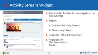 20
14. Activity Stream Widget
Position the Activity Stream anywhere on
any XCC Page
Display
Individual Activity Stream
Community Stream
Available within Communities
Available for
IBM Connections
Cloud
 