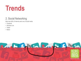 Trends
2. Social Networking
More than 96% of internet users are on social media:
• Facebook
• Windows Live
• Twitter
• Badoo
 