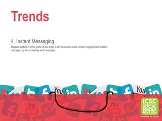 Trends
4. Instant Messaging
Despite decline in other parts of the world, Latin American users remain engaged with instant
message, by far exceeding world averages.
 