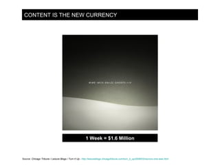CONTENT IS THE NEW CURRENCY 1 Week = $1.6 Million Source:  Chicago Tribune / Leisure Blogs / Turn It Up -   http://leisureblogs.chicagotribune.com/turn_it_up/2008/03/reznors-one-wee.html 