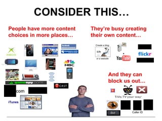 They’re busy creating their own content… Create a blog or a website + CONSIDER THIS… People have more content choices in more places… iTunes .com And they can block us out… Caller ID 