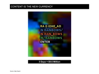 CONTENT IS THE NEW CURRENCY 3 Days = $9.6 Million Source:  Daily Swarm 