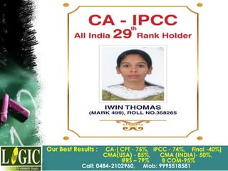 Our Best Results : CA-[ CPT - 75%, IPCC - 74%, Final -40%]
CMA(USA) - 85%, CMA (INDIA)- 50%,
IFRS – 79% B COM-95%
Call: 0484-2102960, Mob: 9995518581
 