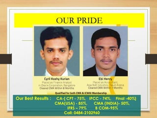 OUR PRIDE
Our Best Results : CA-[ CPT - 75%, IPCC - 74%, Final -40%]
CMA(USA) - 85%, CMA (INDIA)- 50%,
IFRS – 79% B COM-95%
Call: 0484-2102960
 