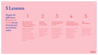 15
5 Lessons
Despite the
differences,
5 timeless &
timely lessons
from the past
are relevant
today:
‘BLACK SWAN’
EVENTS CAN
BREAK A BRAND
– OR MAKE IT
‘Black Swan’ events like
SARS, the 2008 GFC
or COVID-19 are
moments-of-truth for
brands (and marketers) - of
their purpose, values,
commitments; but equally
of their agility, creativity
and spirit.
We don’t yet know
when, but when it
happens, it will
happen fast,
releasing pent-up
demand.
Marked by lasting
shifts, both attitudinal
and behavioural,
creating new needs,
new priorities – and
new competitive
opportunities.
Marketers who manage
to turn crisis into
opportunity are those
who consider and
address impacts
across the short,
mid and long term.
Fortune favours the
prepared, agile and
decisive – true in
good times, even
more so in testing
ones.
THERE
WILL BE
AN AFTER
BUT IT WILL BE
A DIFFERENT
PLACE
THE KEY IS
MANAGING ALL
TIME HORIZONS
BE
PREPARED
1 2 3 4 5
 