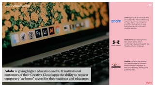 Audible is offering free streams
on a select number of children's
stories across six languages to
keep kids "dreaming, learning, and
just being kids,”.
Self-Actualisation
Zoom signs up K-12 schools to free
accounts of the videoconferencing
software. Zoom has emerged as
one of the leading tools to keep
businesses up and running and
students learning.
Under Armour is helping ﬁtness
fans remain active while in
conﬁnement, by launching a 30-day
‘Healthy at Home’ challenge.
37
Adobe is giving higher education and K-12 institutional
customers of their Creative Cloud apps the ability to request
temporary “at-home” access for their students and educators.
 
