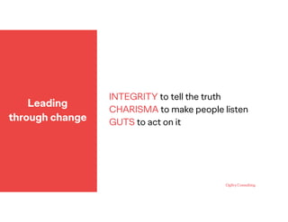 Leading
through change
INTEGRITY to tell the truth
CHARISMA to make people listen
GUTS to act on it 
 