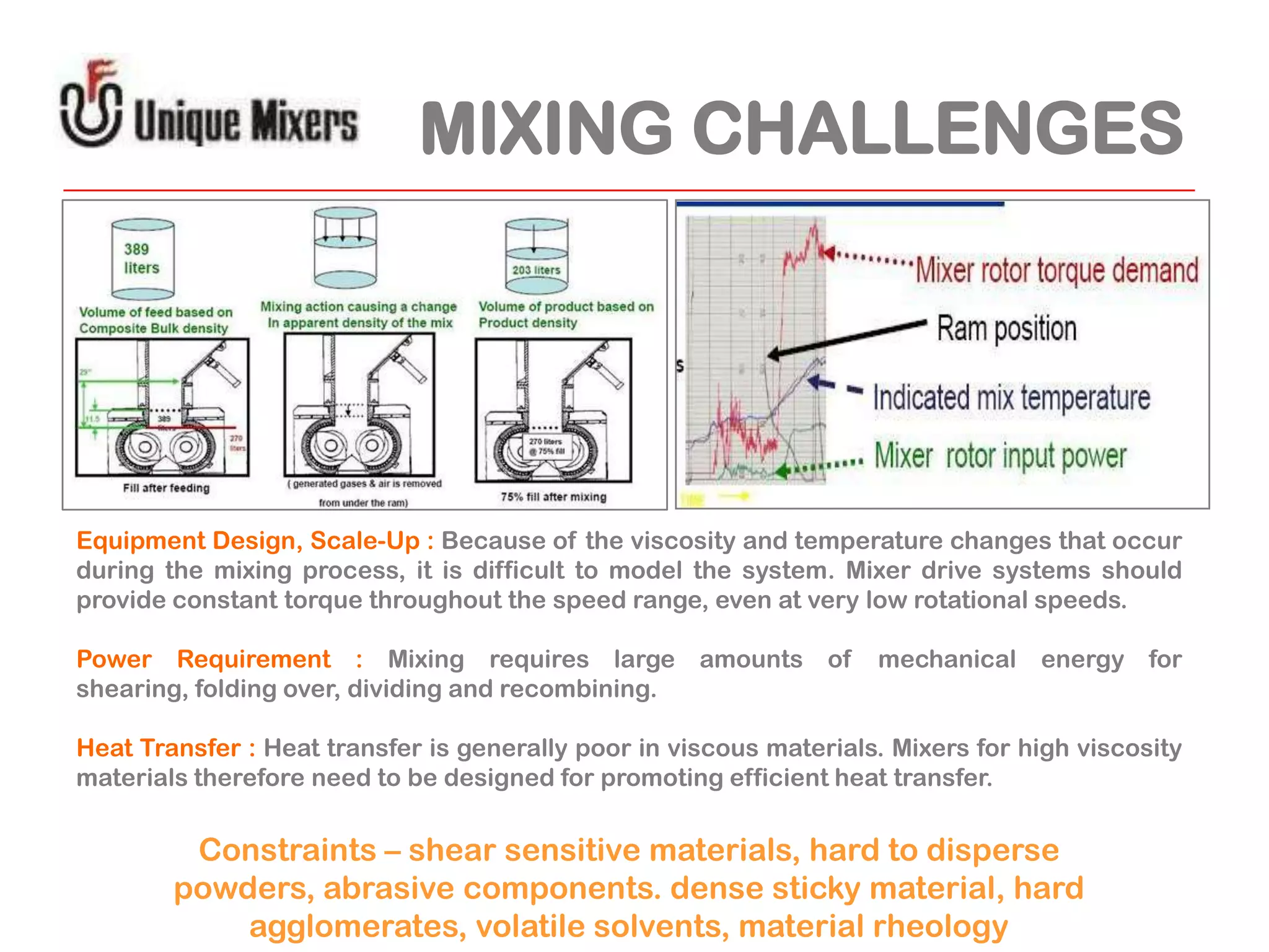 MIXING CHALLENGES

Equipment Design, Scale-Up : Because of the viscosity and temperature changes that occur
during the mixing process, it is difficult to model the system. Mixer drive systems should
provide constant torque throughout the speed range, even at very low rotational speeds.
Power Requirement : Mixing requires large amounts of
shearing, folding over, dividing and recombining.

mechanical energy for

Heat Transfer : Heat transfer is generally poor in viscous materials. Mixers for high viscosity
materials therefore need to be designed for promoting efficient heat transfer.

Constraints – shear sensitive materials, hard to disperse
powders, abrasive components. dense sticky material, hard
agglomerates, volatile solvents, material rheology

 