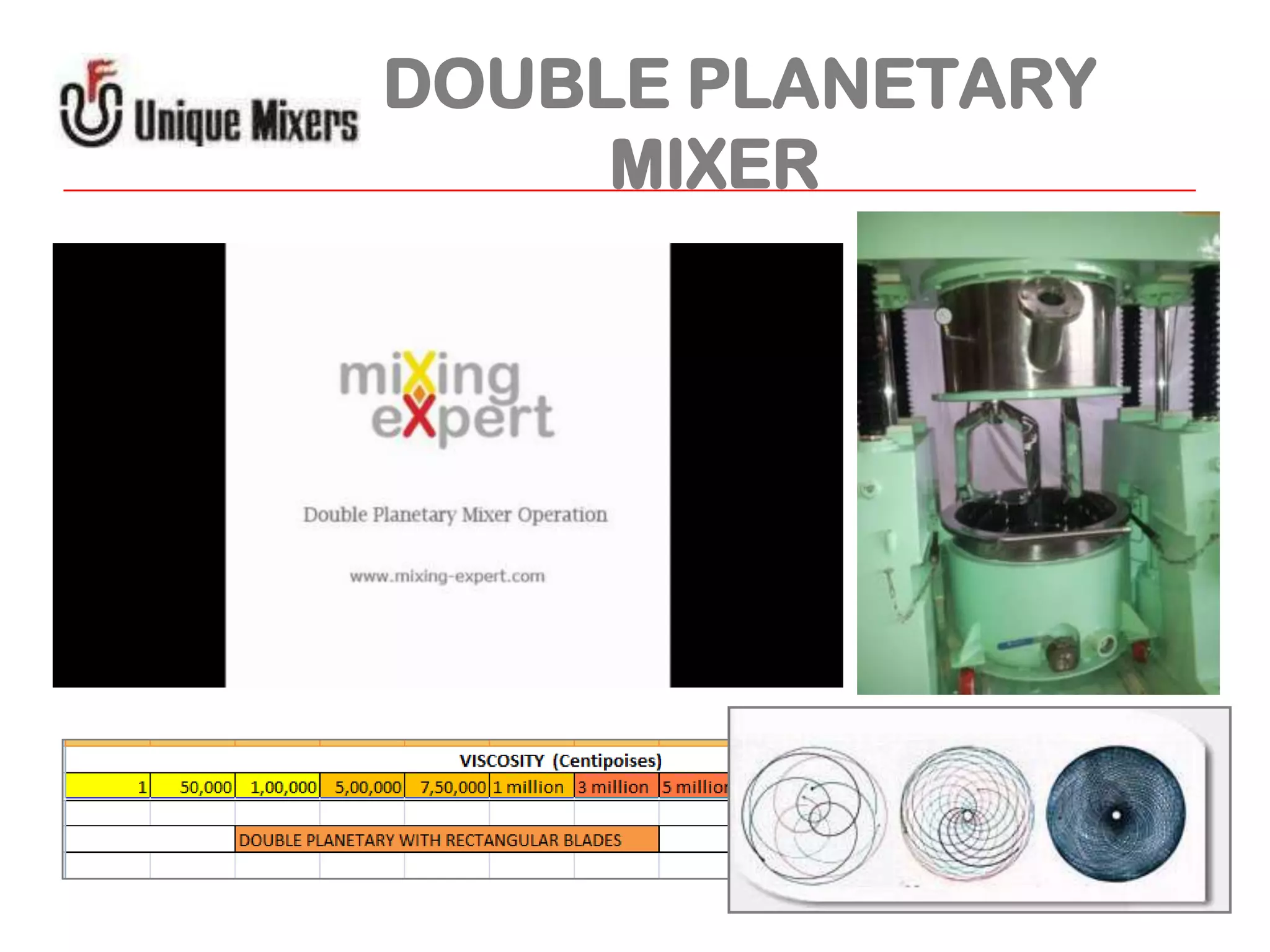 DOUBLE PLANETARY
MIXER

 