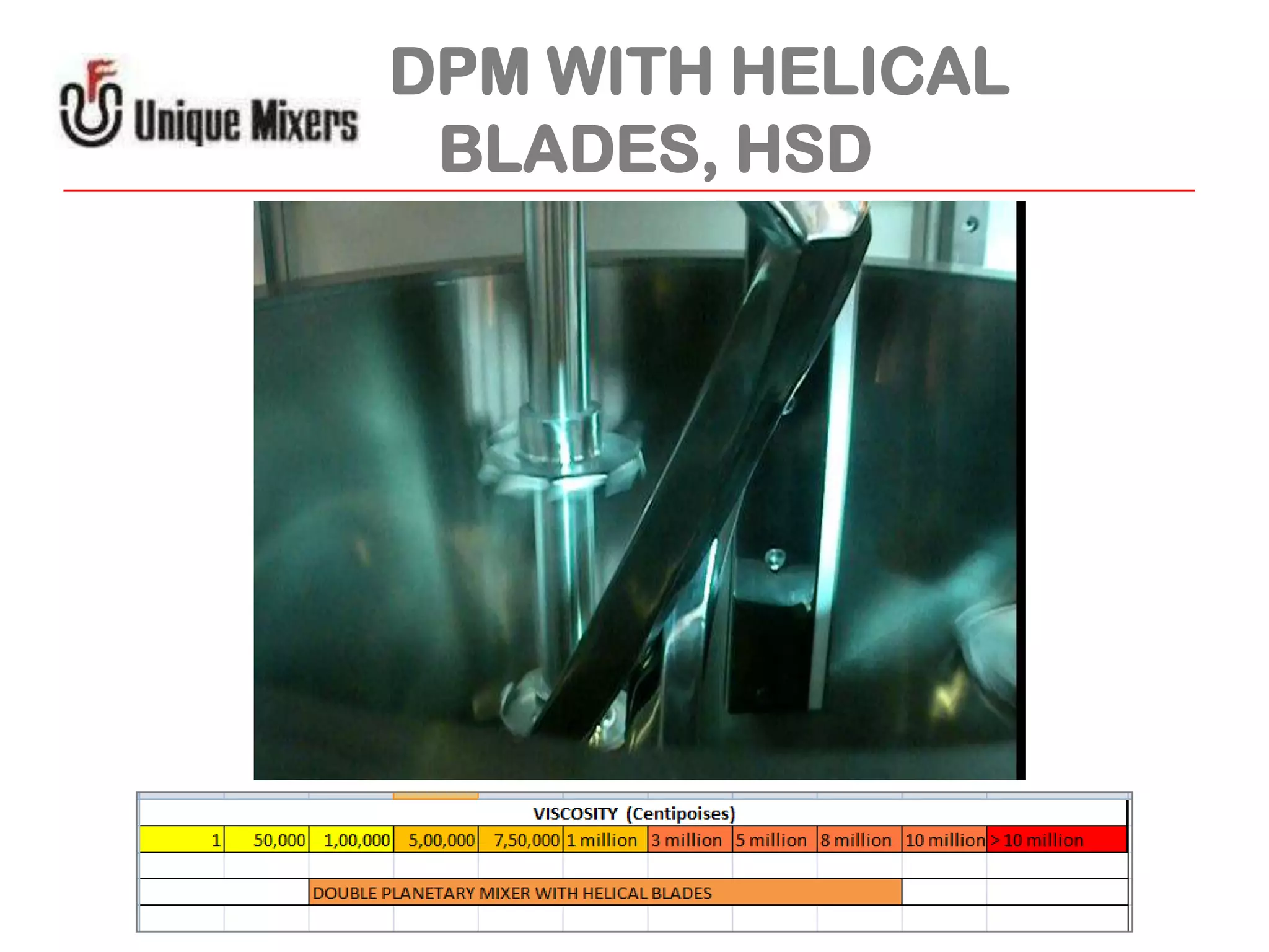 DPM WITH HELICAL
BLADES, HSD

 