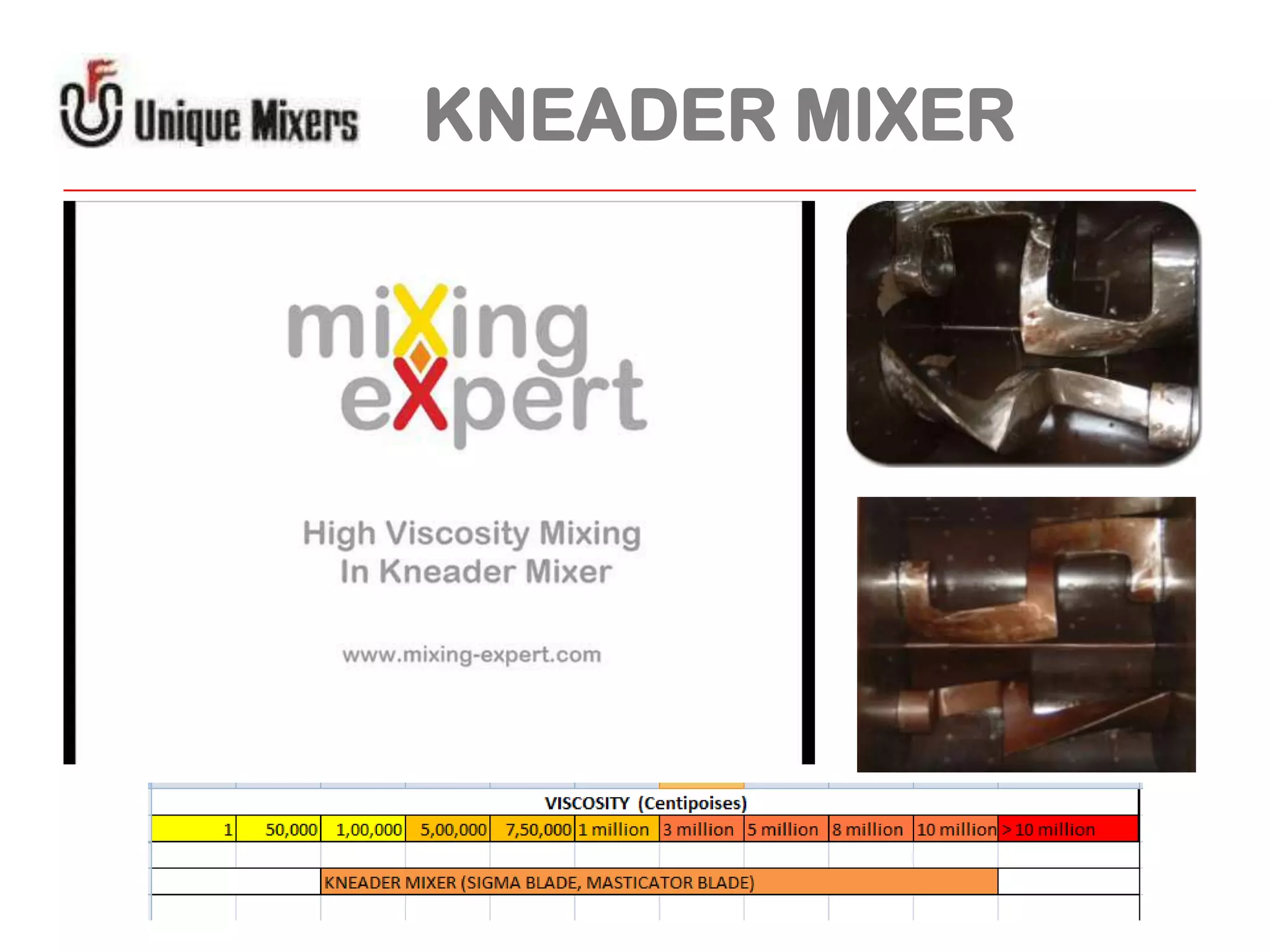KNEADER MIXER

 