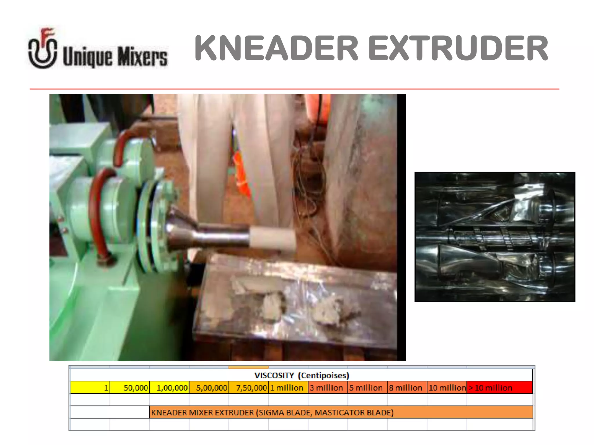 KNEADER EXTRUDER

 
