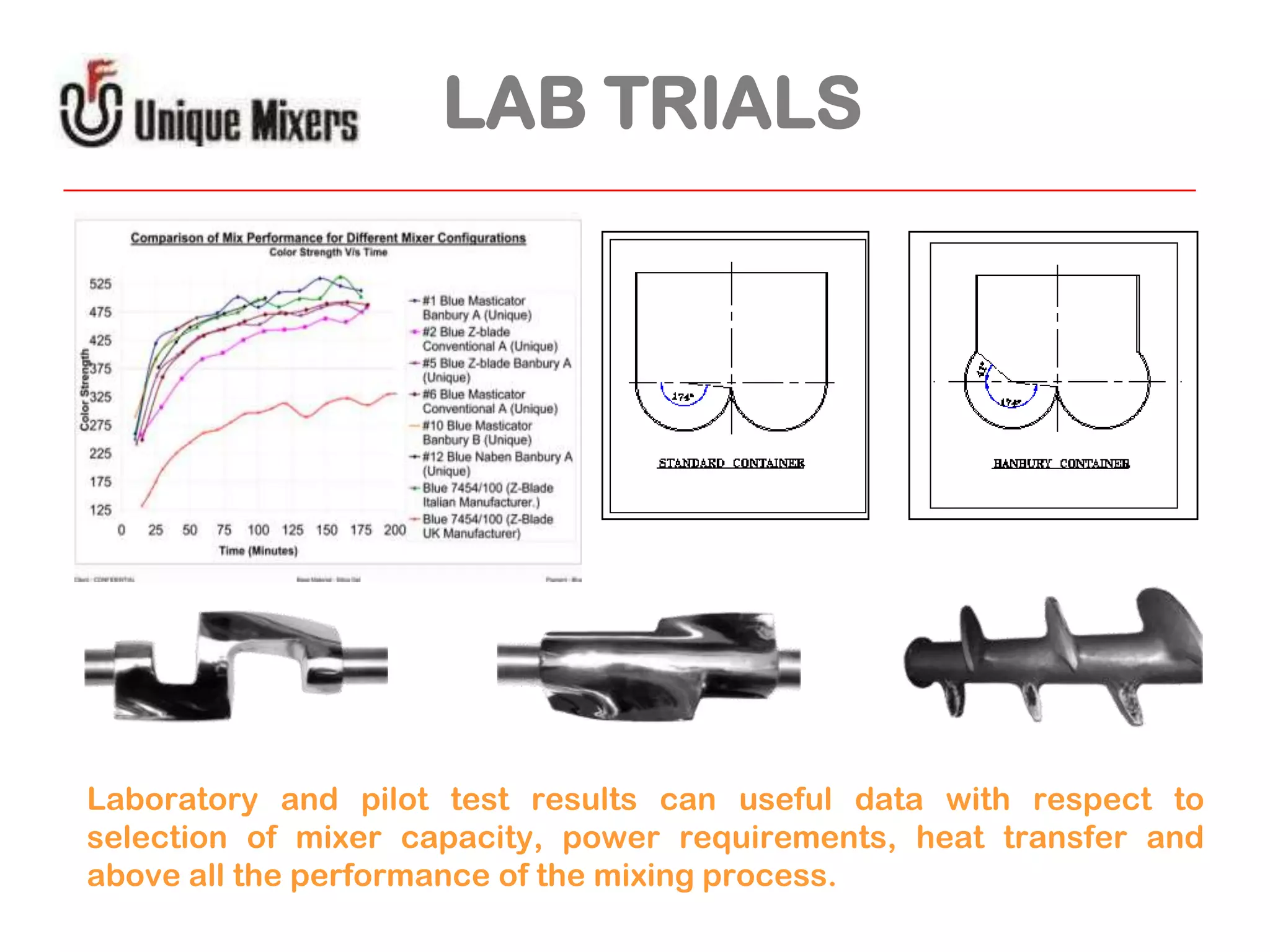 LAB TRIALS

Laboratory and pilot test results can useful data with respect to
selection of mixer capacity, power requirements, heat transfer and
above all the performance of the mixing process.

 