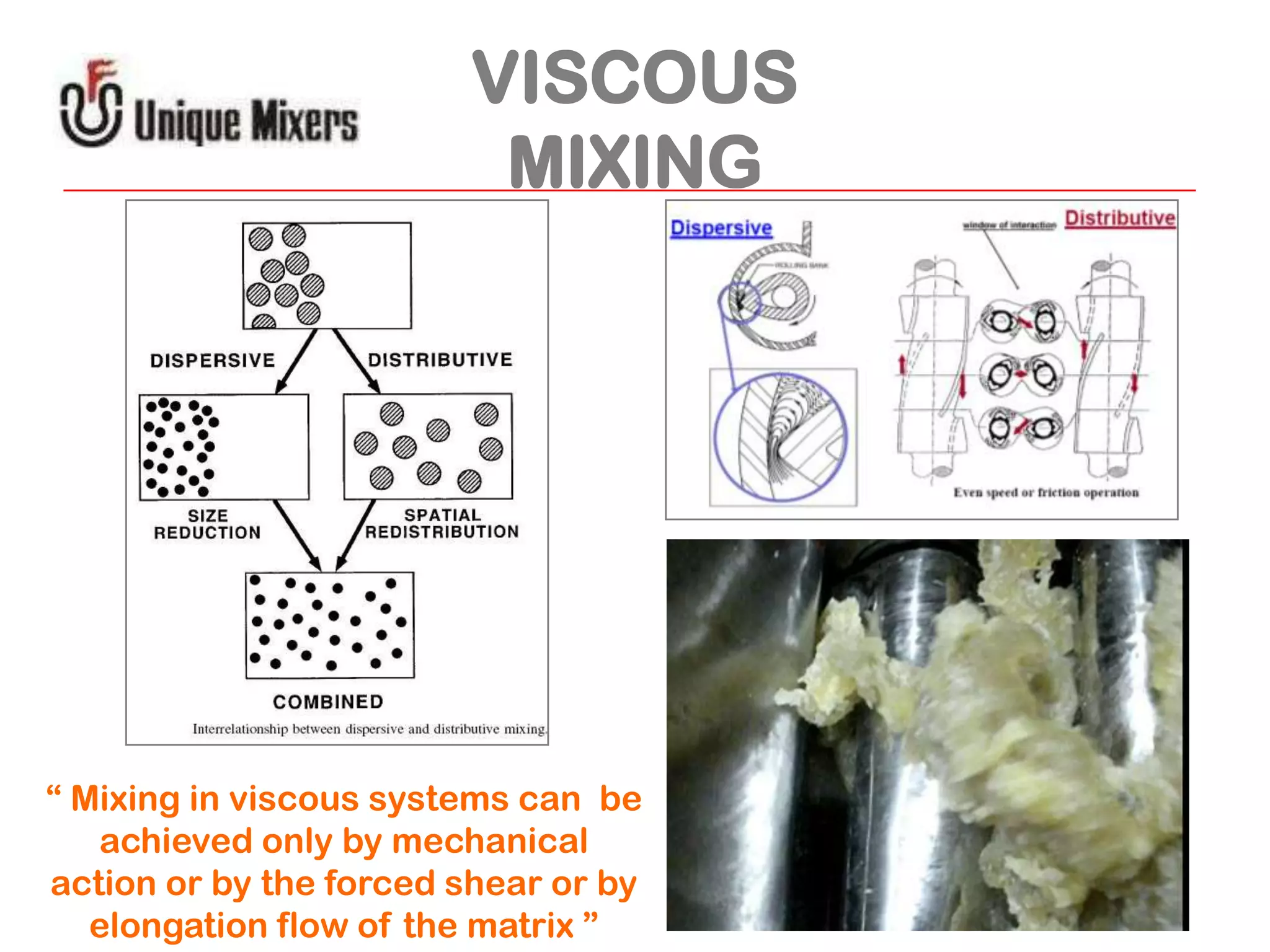 VISCOUS
MIXING

“ Mixing in viscous systems can be
achieved only by mechanical
action or by the forced shear or by
elongation flow of the matrix ”

 