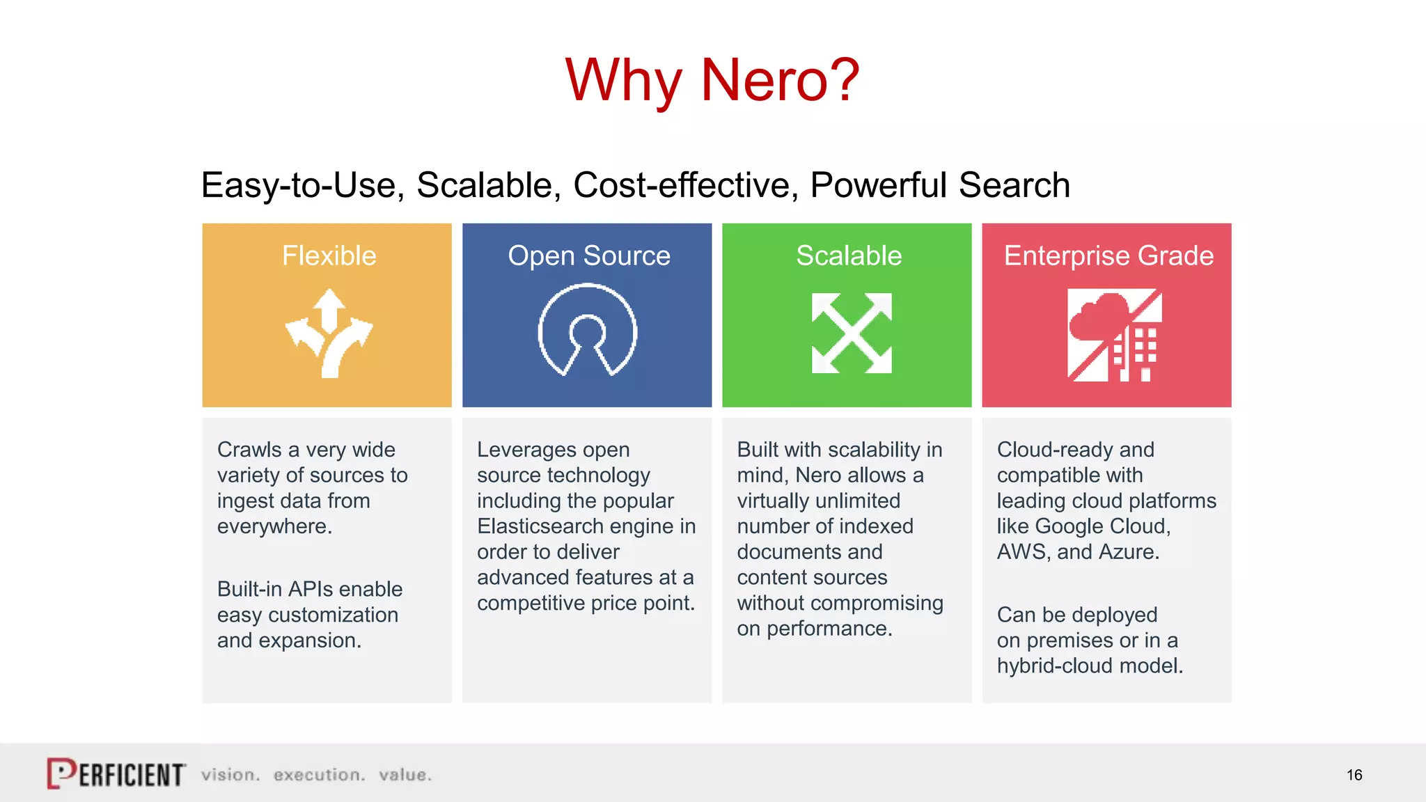 16
Why Nero?
Easy-to-Use, Scalable, Cost-effective, Powerful Search
Crawls a very wide
variety of sources to
ingest data from
everywhere.
Built-in APIs enable
easy customization
and expansion.
Flexible Open Source Scalable Enterprise Grade
Leverages open
source technology
including the popular
Elasticsearch engine in
order to deliver
advanced features at a
competitive price point.
Built with scalability in
mind, Nero allows a
virtually unlimited
number of indexed
documents and
content sources
without compromising
on performance.
Cloud-ready and
compatible with
leading cloud platforms
like Google Cloud,
AWS, and Azure.
Can be deployed
on premises or in a
hybrid-cloud model.
 
