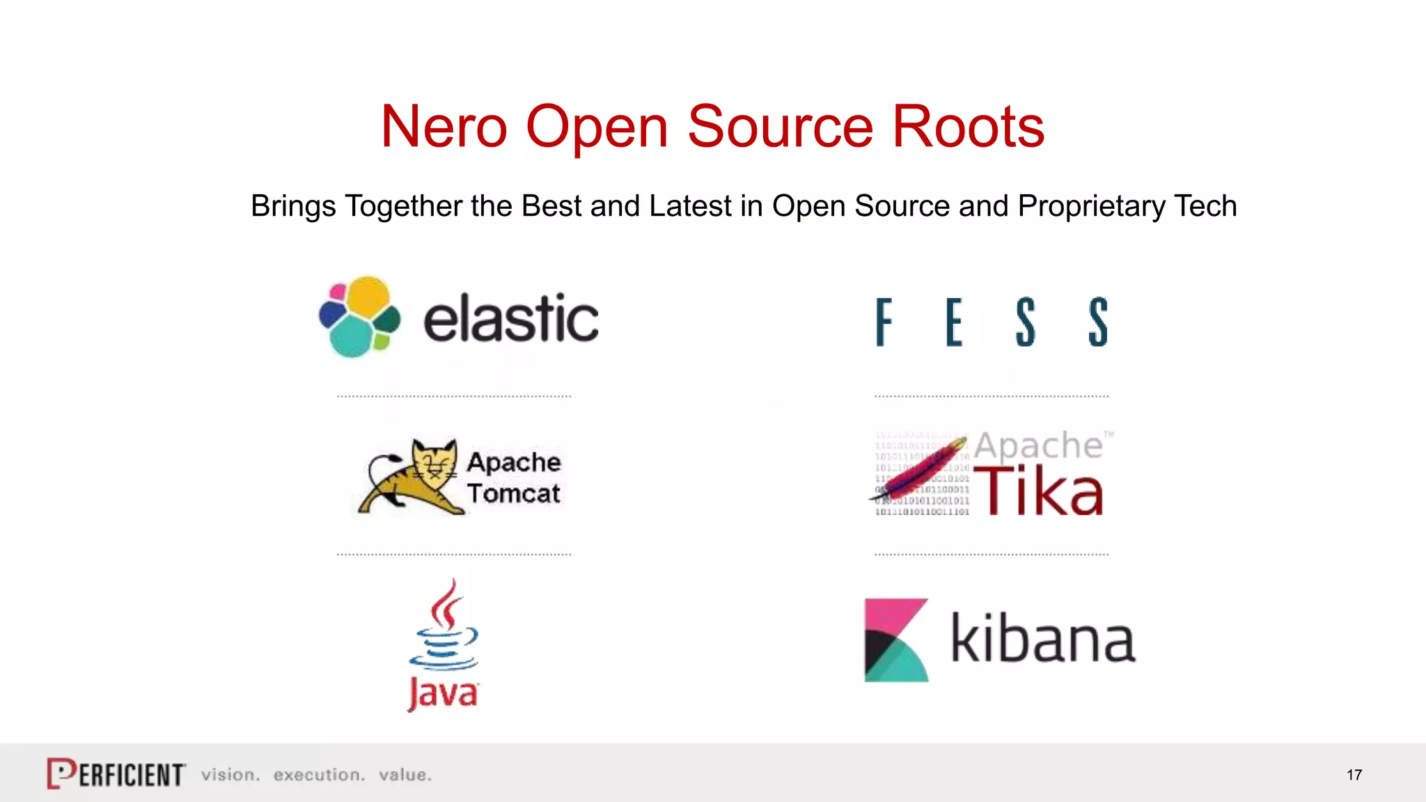 17
Nero Open Source Roots
Brings Together the Best and Latest in Open Source and Proprietary Tech
 
