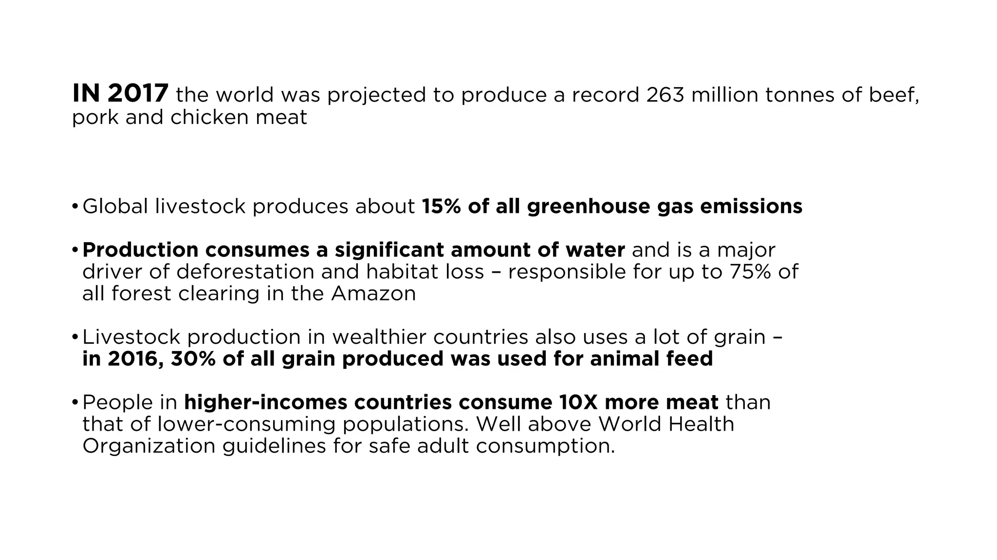 IN 2017 the world was projected to produce a record 263 million tonnes of beef,
pork and chicken meat
•Global livestock produces about 15% of all greenhouse gas emissions
•Production consumes a significant amount of water and is a major
driver of deforestation and habitat loss – responsible for up to 75% of
all forest clearing in the Amazon 
•Livestock production in wealthier countries also uses a lot of grain –
in 2016, 30% of all grain produced was used for animal feed 
•People in higher-incomes countries consume 10X more meat than
that of lower-consuming populations. Well above World Health
Organization guidelines for safe adult consumption.
 
