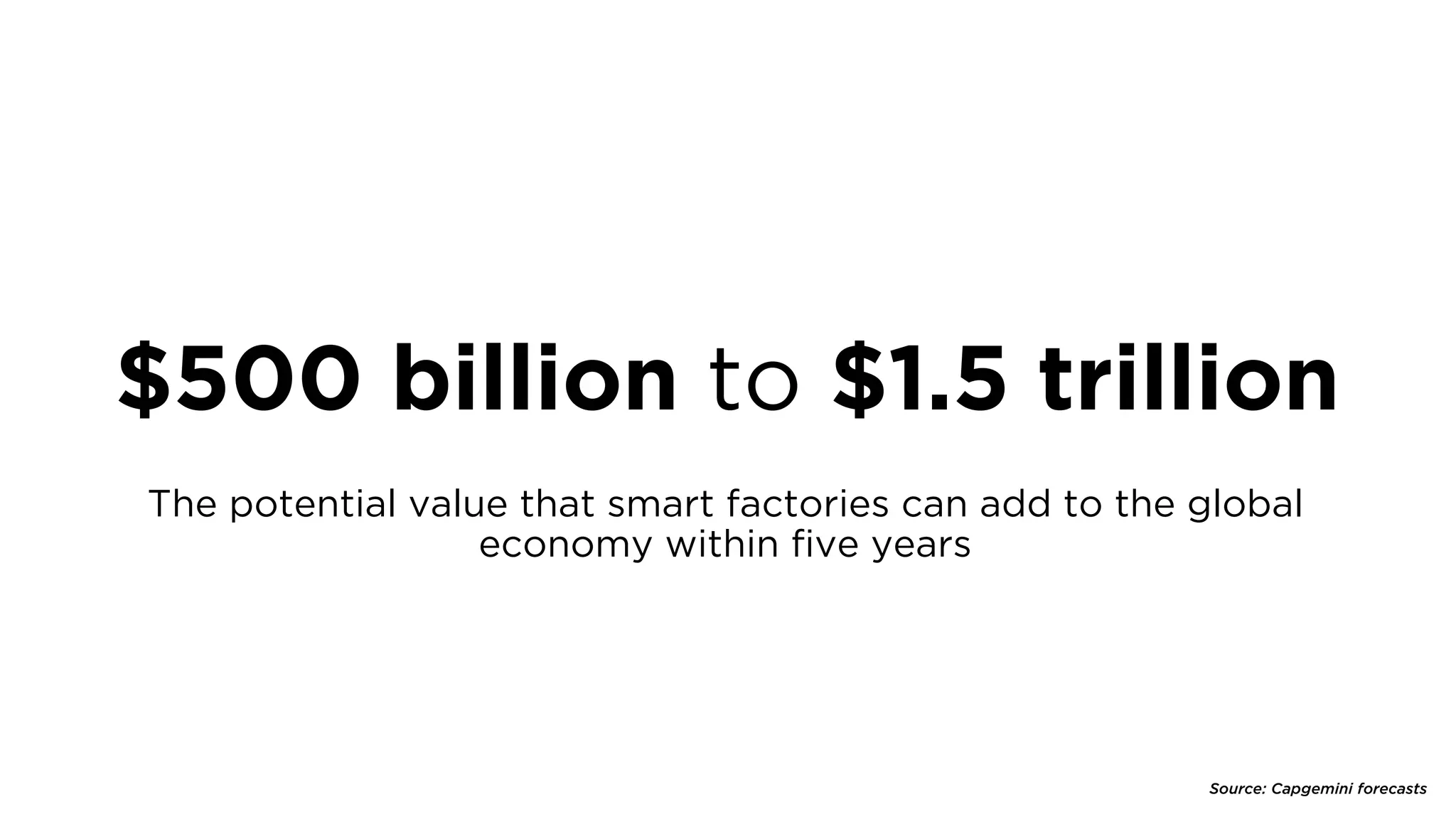 The potential value that smart factories can add to the global
economy within five years
$500 billion to $1.5 trillion
Source: Capgemini forecasts
 