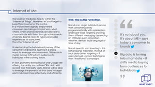 Internet of Me
001
003
004
005
006
008
007
009
010
002
It’s not about you,
it’s about ME – says
today’s consumer to
brands...