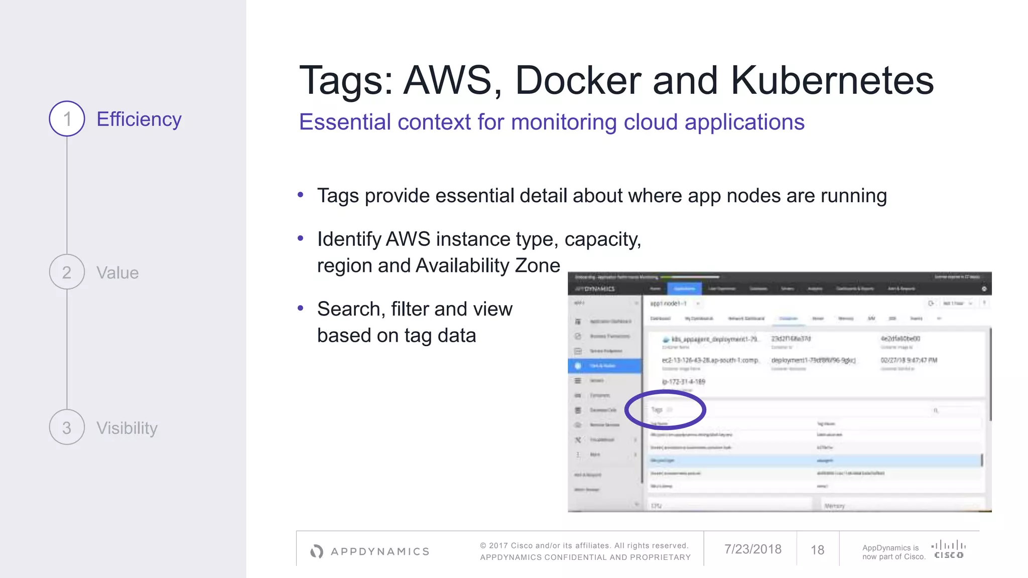 © 2017 Cisco and/or its affiliates. All rights reserved.
APPDYNAMICS CONFIDENTIAL AND PROPRIETARY
AppDynamics is
now part of Cisco.
Tags: AWS, Docker and Kubernetes
Essential context for monitoring cloud applications
• Tags provide essential detail about where app nodes are running
• Identify AWS instance type, capacity,
region and Availability Zone
• Search, filter and view
based on tag data
1 Efficiency
2 Value
3 Visibility
7/23/2018 18
 