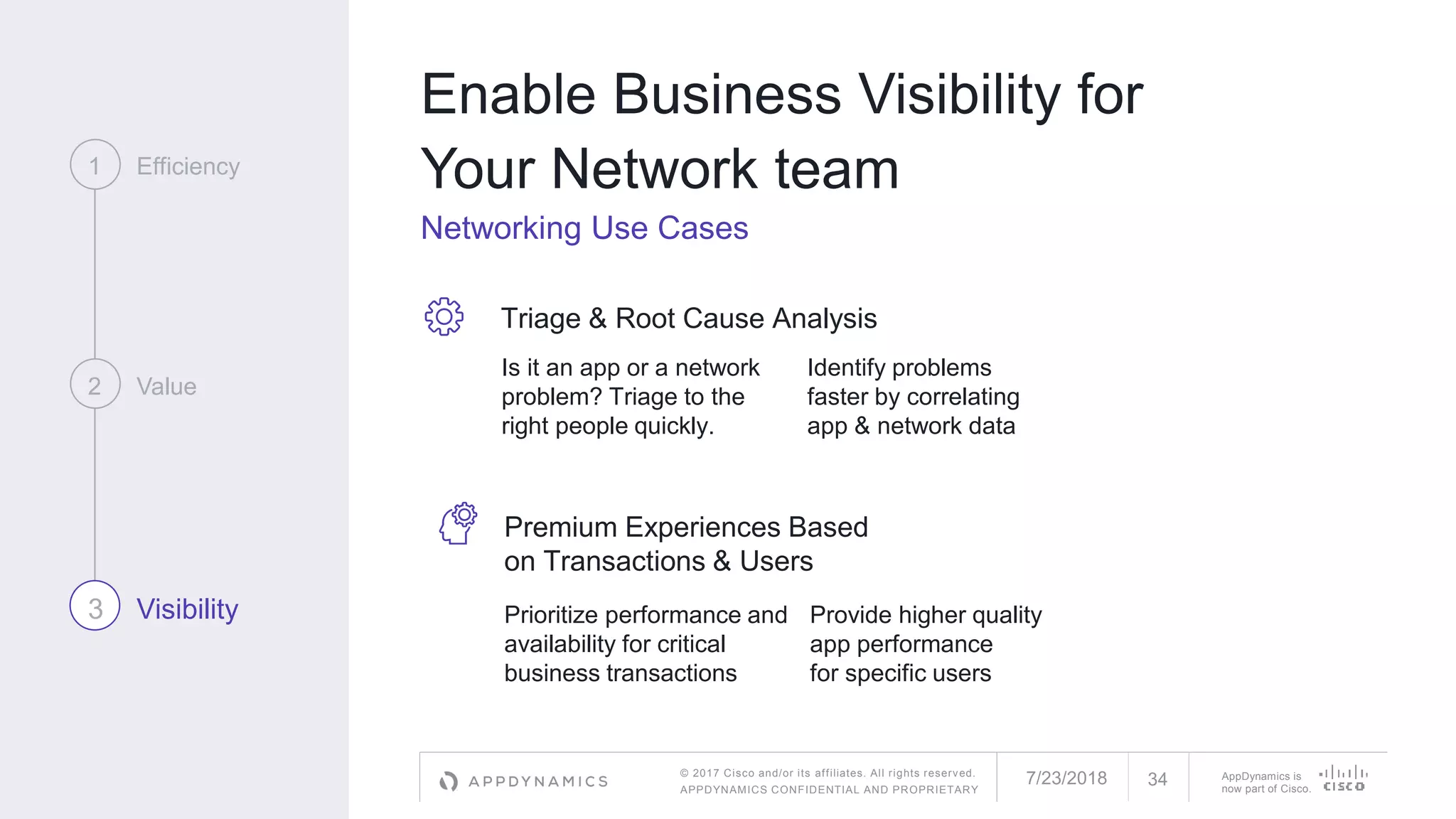 © 2017 Cisco and/or its affiliates. All rights reserved.
APPDYNAMICS CONFIDENTIAL AND PROPRIETARY
AppDynamics is
now part of Cisco.
Enable Business Visibility for
Your Network team
Networking Use Cases
1 Efficiency
2 Value
3 Visibility
Premium Experiences Based
on Transactions & Users
Provide higher quality
app performance
for specific users
Prioritize performance and
availability for critical
business transactions
Triage & Root Cause Analysis
Is it an app or a network
problem? Triage to the
right people quickly.
Identify problems
faster by correlating
app & network data
7/23/2018 34
 