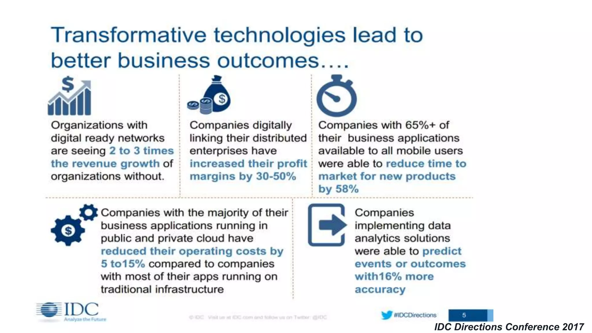 4
IDC Directions Conference 2017
 