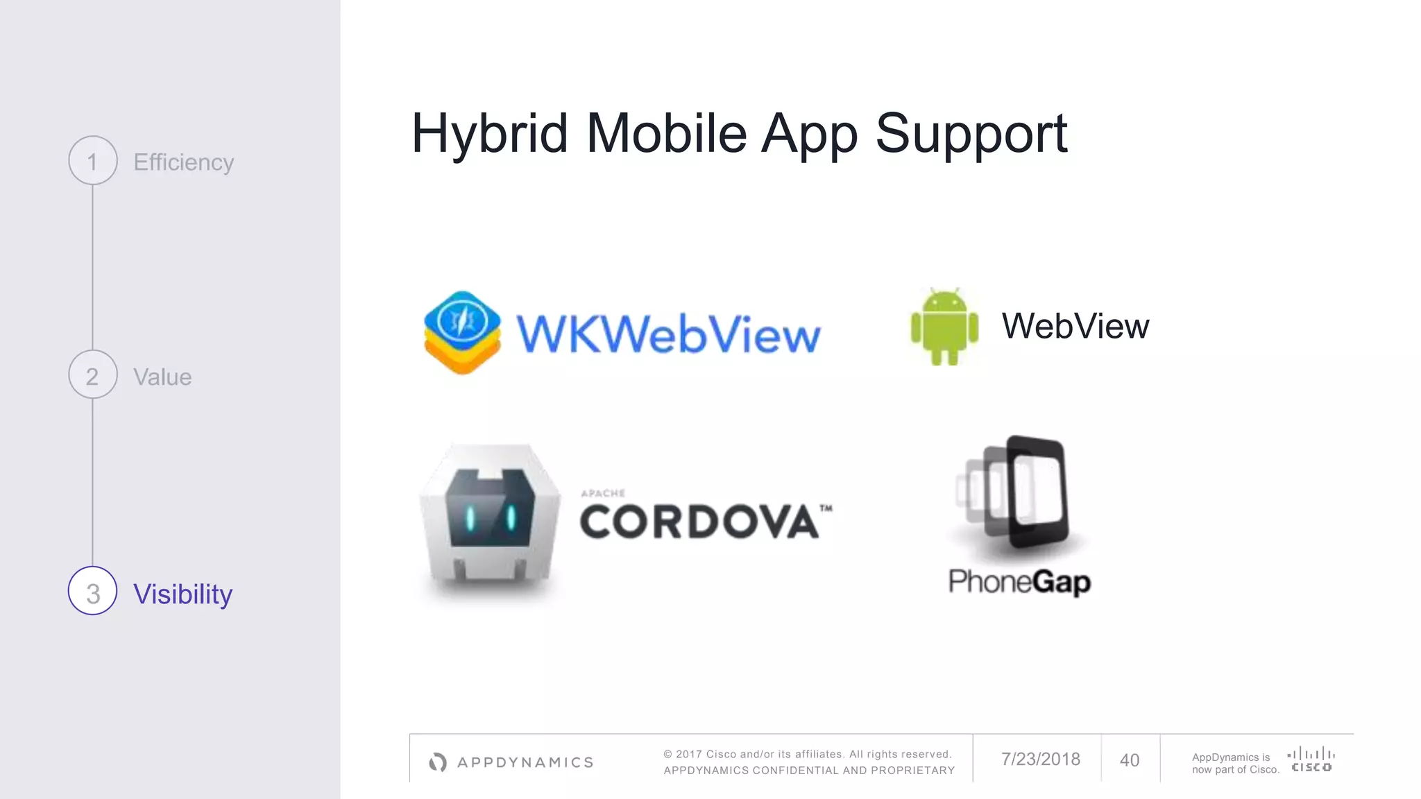 © 2017 Cisco and/or its affiliates. All rights reserved.
APPDYNAMICS CONFIDENTIAL AND PROPRIETARY
AppDynamics is
now part of Cisco.
Hybrid Mobile App Support1 Efficiency
2 Value
3 Visibility
WebView
7/23/2018 40
 