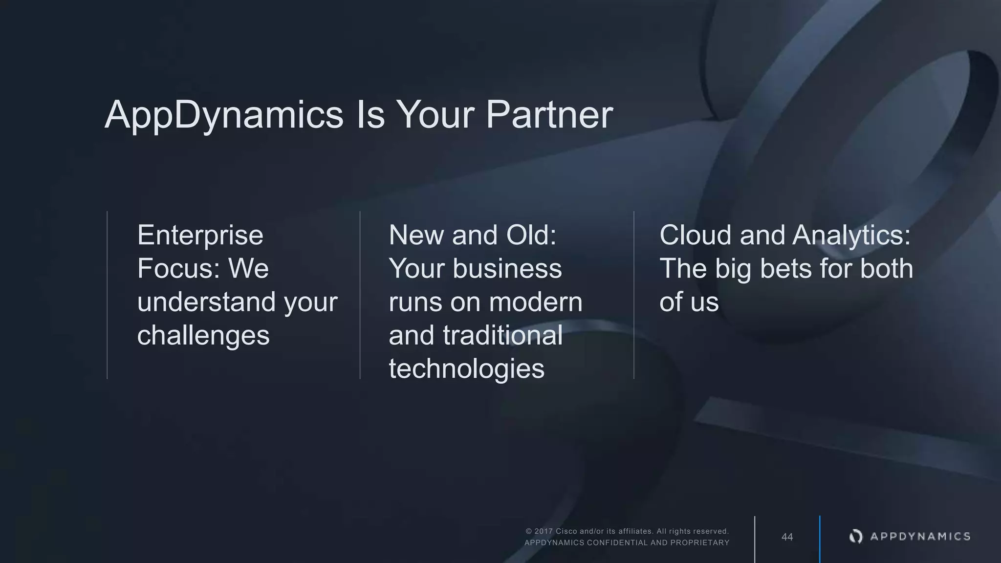 44
© 2017 Cisco and/or its affiliates. All rights reserved.
APPDYNAMICS CONFIDENTIAL AND PROPRIETARY
AppDynamics Is Your Partner
Enterprise
Focus: We
understand your
challenges
New and Old:
Your business
runs on modern
and traditional
technologies
Cloud and Analytics:
The big bets for both
of us
 