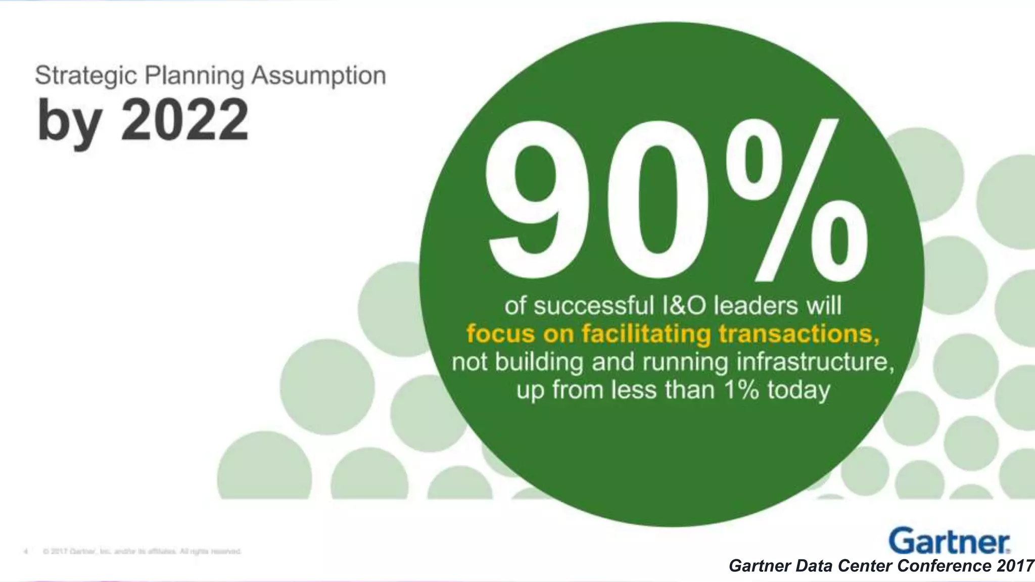 © 2017 Cisco and/or its affiliates. All rights reserved.
APPDYNAMICS CONFIDENTIAL AND PROPRIETARY
AppDynamics is
now part of Cisco.5 © IDC 5
Gartner Data Center Conference 2017
 