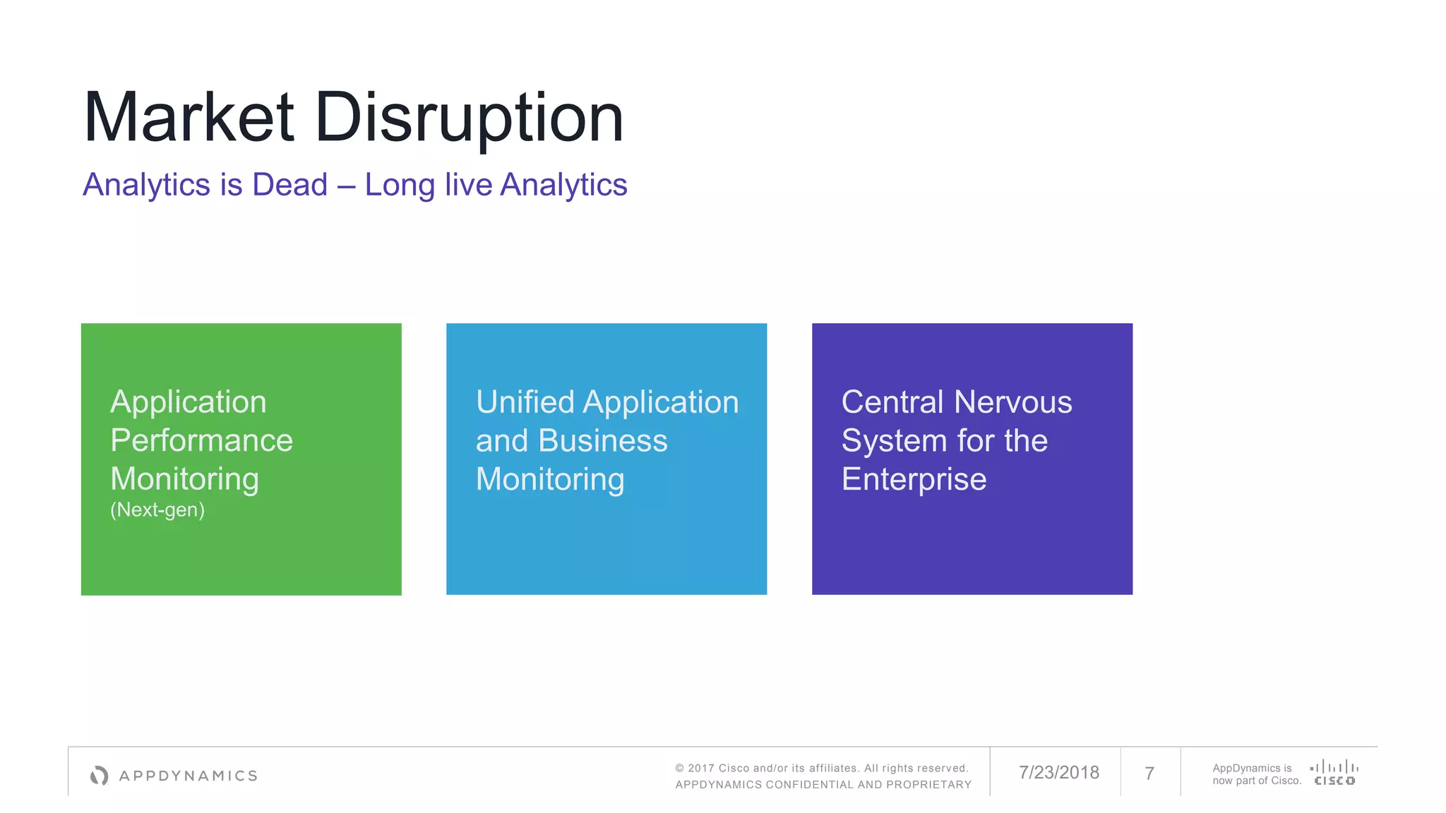 © 2017 Cisco and/or its affiliates. All rights reserved.
APPDYNAMICS CONFIDENTIAL AND PROPRIETARY
AppDynamics is
now part of Cisco.
Application
Performance
Monitoring
(Next-gen)
Market Disruption
Analytics is Dead – Long live Analytics
7/23/2018 7
Unified Application
and Business
Monitoring
Central Nervous
System for the
Enterprise
 