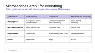 © 2017 Cisco and/or its affiliates. All rights reserved.
APPDYNAMICS CONFIDENTIAL AND PROPRIETARY
AppDynamics is
now part of Cisco.
Microservices aren’t for everything
Agility goals can be met with other models, for example Miniservices
Architecture Microservice Miniservice Macroservice (monolith)
Description
Fine grained feature
focused service
Coarse grained domain
level functionality
Large grained
capability
Data Architecture Owns it’s own data May share data Shared data
Deployment Independent Independent (caveat : data) Deployed together
Goals Hyperscale Agility Access
7/23/2018 15
 