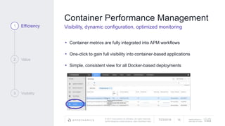 © 2017 Cisco and/or its affiliates. All rights reserved.
APPDYNAMICS CONFIDENTIAL AND PROPRIETARY
AppDynamics is
now part of Cisco.
• Container metrics are fully integrated into APM workflows
• One-click to gain full visibility into container-based applications
• Simple, consistent view for all Docker-based deployments
Container Performance Management
Visibility, dynamic configuration, optimized monitoring1 Efficiency
2 Value
3 Visibility
7/23/2018 16
 