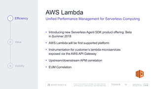 © 2017 Cisco and/or its affiliates. All rights reserved.
APPDYNAMICS CONFIDENTIAL AND PROPRIETARY
AppDynamics is
now part of Cisco.
AWS Lambda
Unified Performance Management for Serverless Computing
• Introducing new Serverless Agent SDK product offering: Beta
in Summer 2018
• AWS Lambda will be first supported platform
• Instrumentation for customer’s lambda microservices
exposed via the AWS API Gateway
• Upstream/downstream APM correlation
• EUM Correlation
1 Efficiency
2 Value
3 Visibility
7/23/2018 19
 