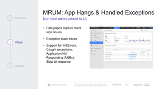 © 2017 Cisco and/or its affiliates. All rights reserved.
APPDYNAMICS CONFIDENTIAL AND PROPRIETARY
AppDynamics is
now part of Cisco.
MRUM: App Hangs & Handled Exceptions
Non fatal errors added to UI
• Call graphs capture client
side issues
• Exception stack traces
• Support for: NSErrors,
Caught exceptions,
Application Not
Responding (ANRs),
Slow UI response
1 Efficiency
2 Value
3 Visibility
7/23/2018 29
 