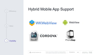 © 2017 Cisco and/or its affiliates. All rights reserved.
APPDYNAMICS CONFIDENTIAL AND PROPRIETARY
AppDynamics is
now part of Cisco.
Hybrid Mobile App Support1 Efficiency
2 Value
3 Visibility
WebView
7/23/2018 40
 