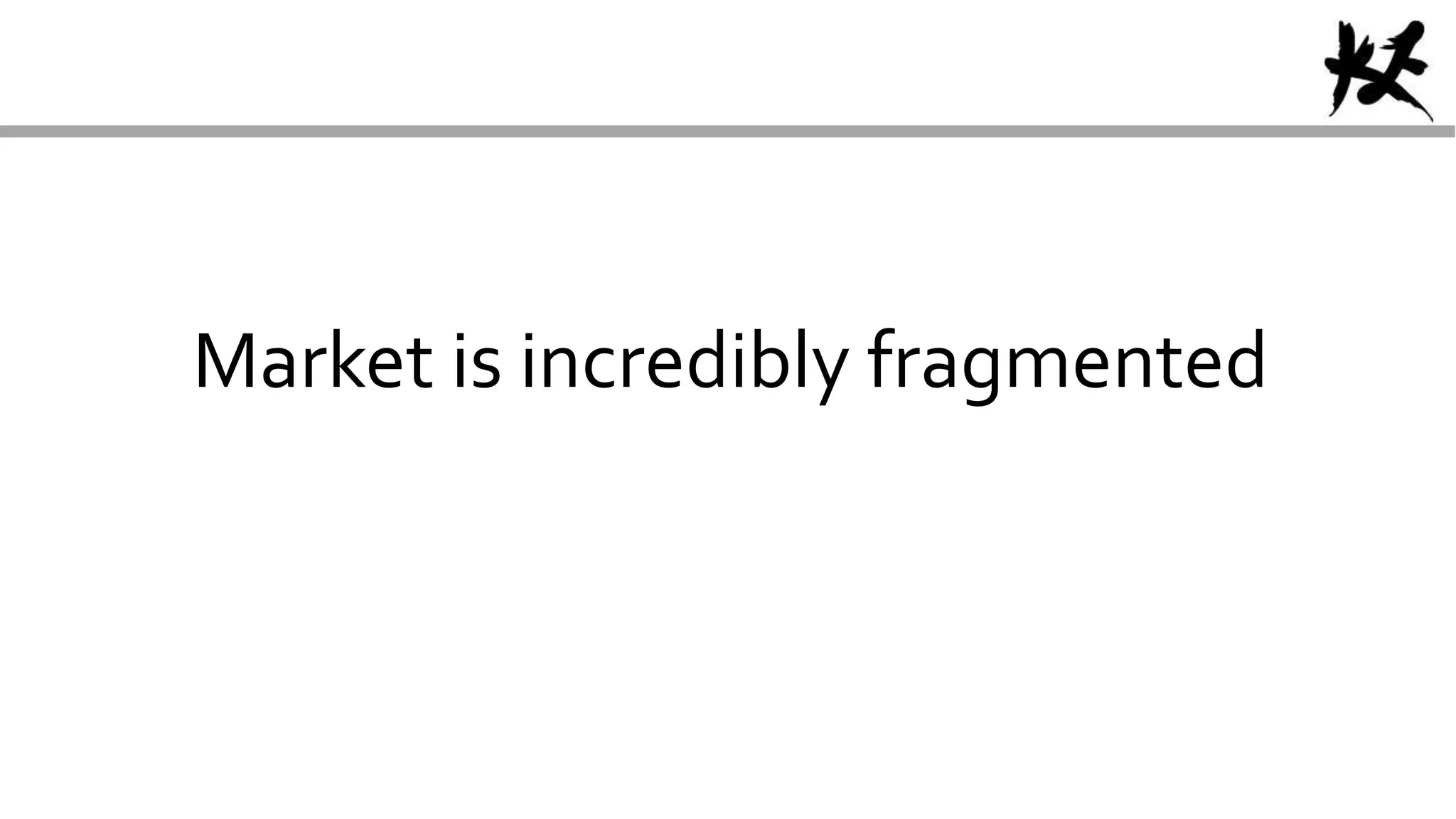 Market is incredibly fragmented
 