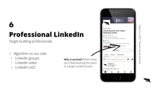 Professional LinkedIn


Target building professionals.
• Algorithm on our side:


• LinkedIn groups


• LinkedIn video


• LinkedIn UGC
6
Falcon.io
2021
Trends
Virtual
Summit
Why it worked? RSVPs show
up in-feed pushing this event
to a larger audience pool.
 