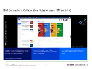© 2018 Belsoft CollaborationAG | www.belsoft-collaboration.ch 11
IBM Connections Collaborative Notes -> wenn IBM zuhört ;-)
 