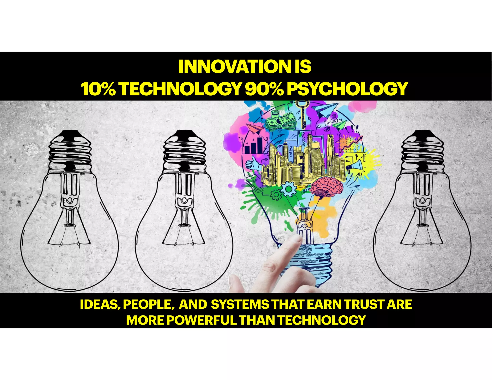 IDEAS,PEOPLE, AND SYSTEMSTHATEARNTRUSTARE
MOREPOWERFULTHANTECHNOLOGY
INNOVATIONIS
10%TECHNOLOGY90%PSYCHOLOGY
 