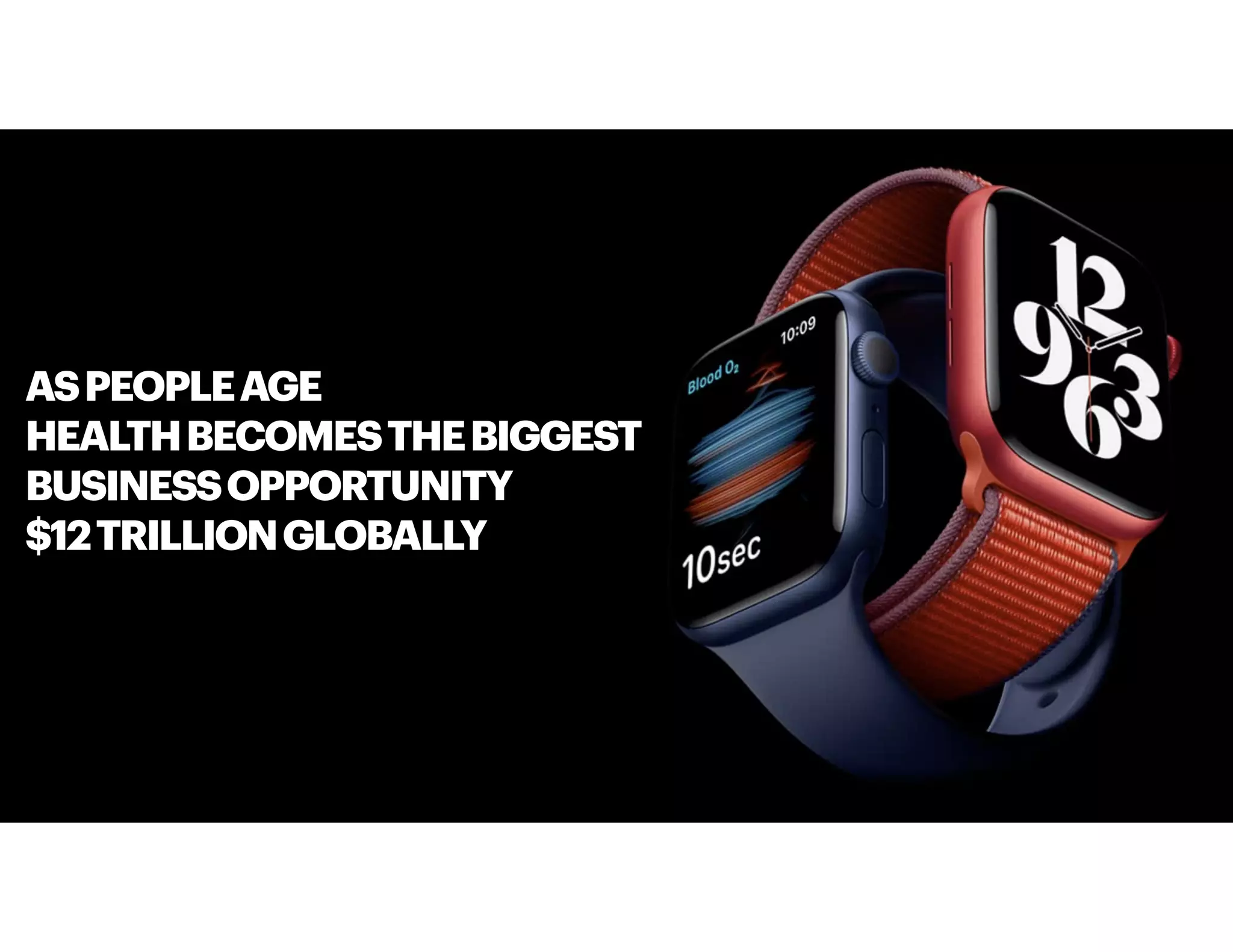 ASPEOPLEAGE
HEALTHBECOMESTHEBIGGEST
BUSINESSOPPORTUNITY
$12TRILLIONGLOBALLY
 