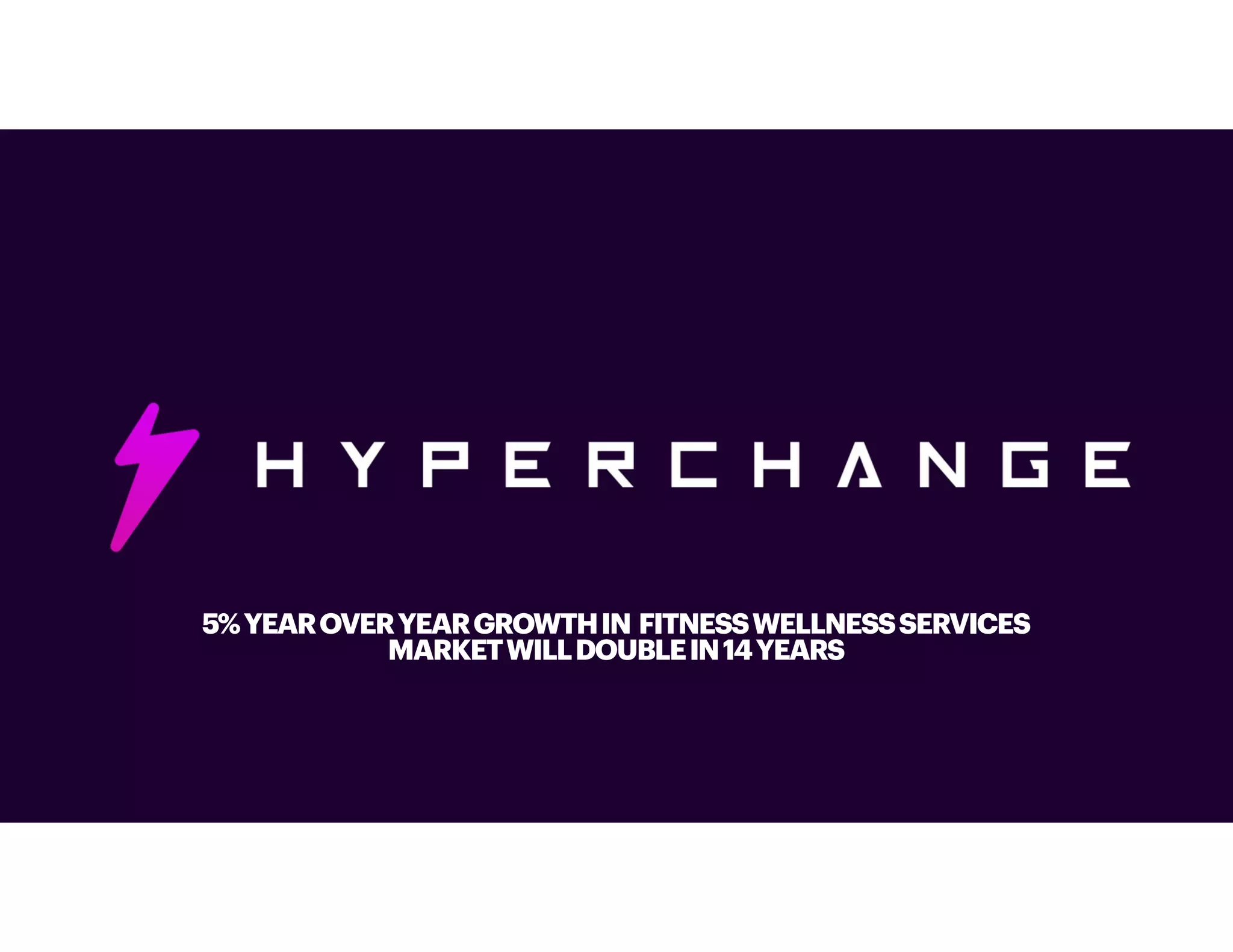 5%YEAROVERYEARGROWTHIN FITNESSWELLNESSSERVICES
MARKETWILLDOUBLEIN14YEARS
 