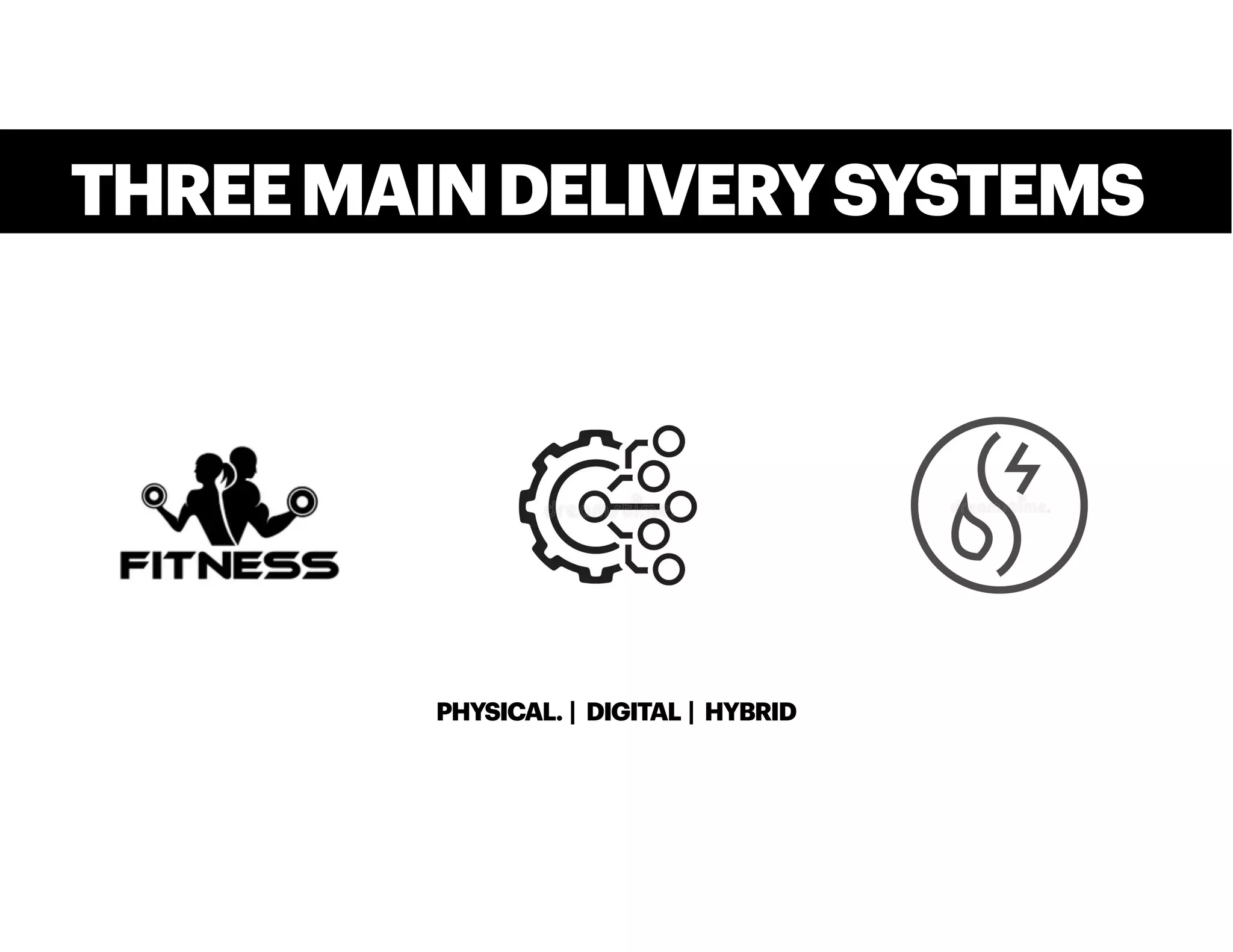THREEMAINDELIVERYSYSTEMS
PHYSICAL. | DIGITAL | HYBRID
MARKETWILLDOUBLEIN15YEARS
 