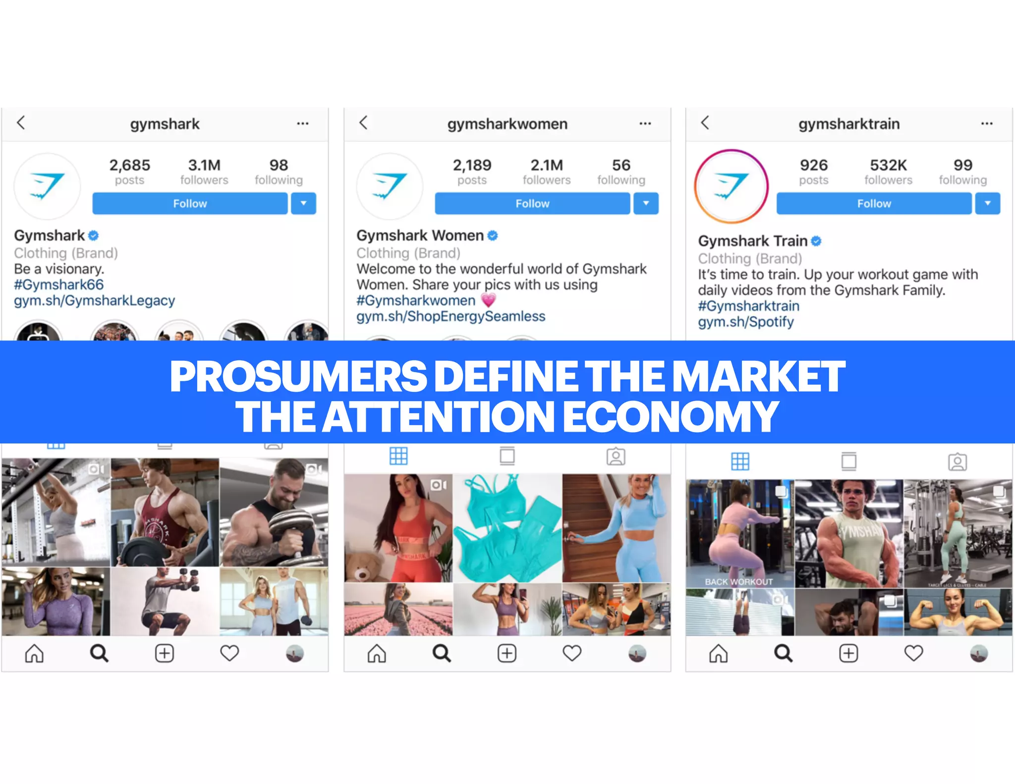 PROSUMERSDEFINETHEMARKET
THEATTENTIONECONOMY
 