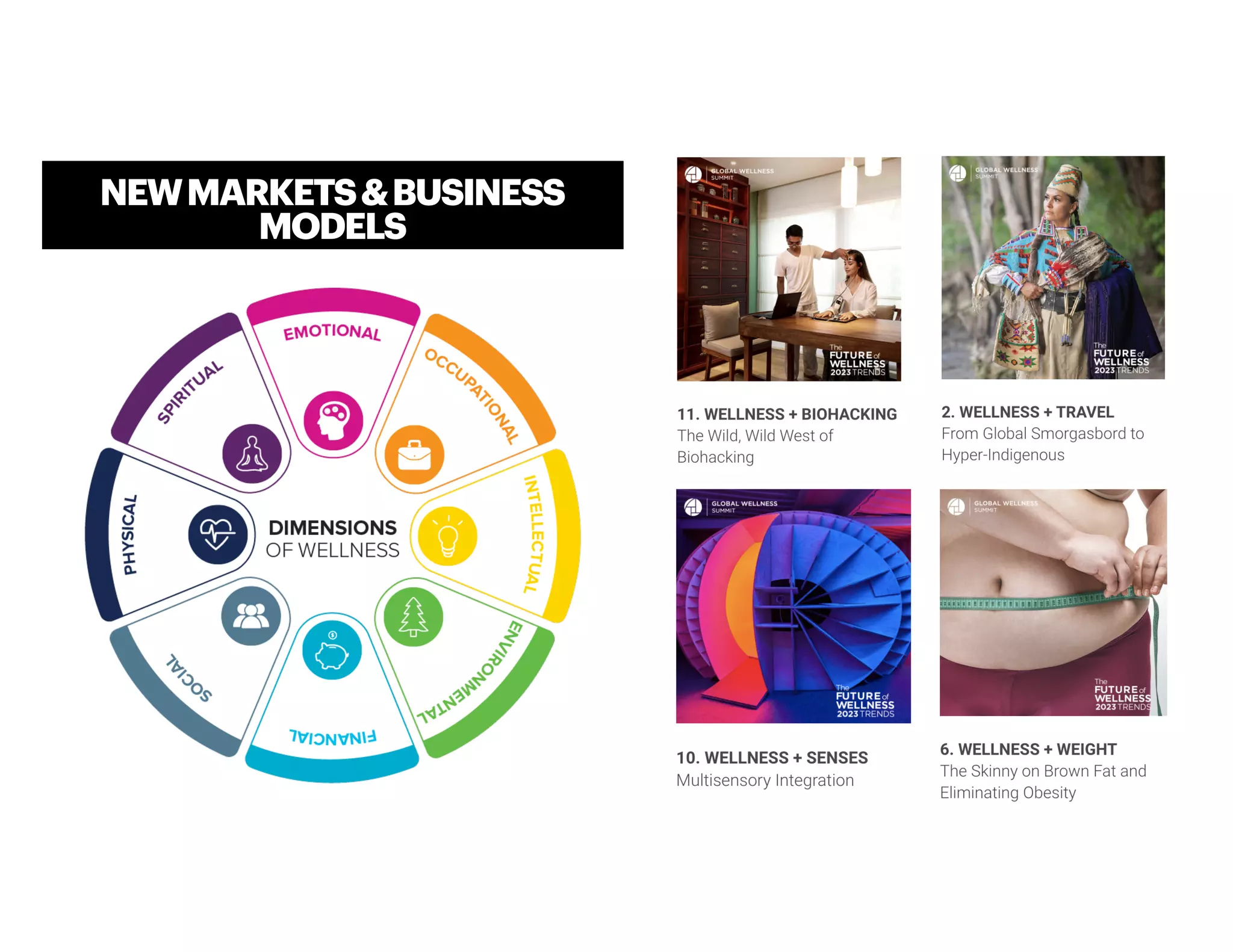 NEWMARKETS&BUSINESS
MODELS
 