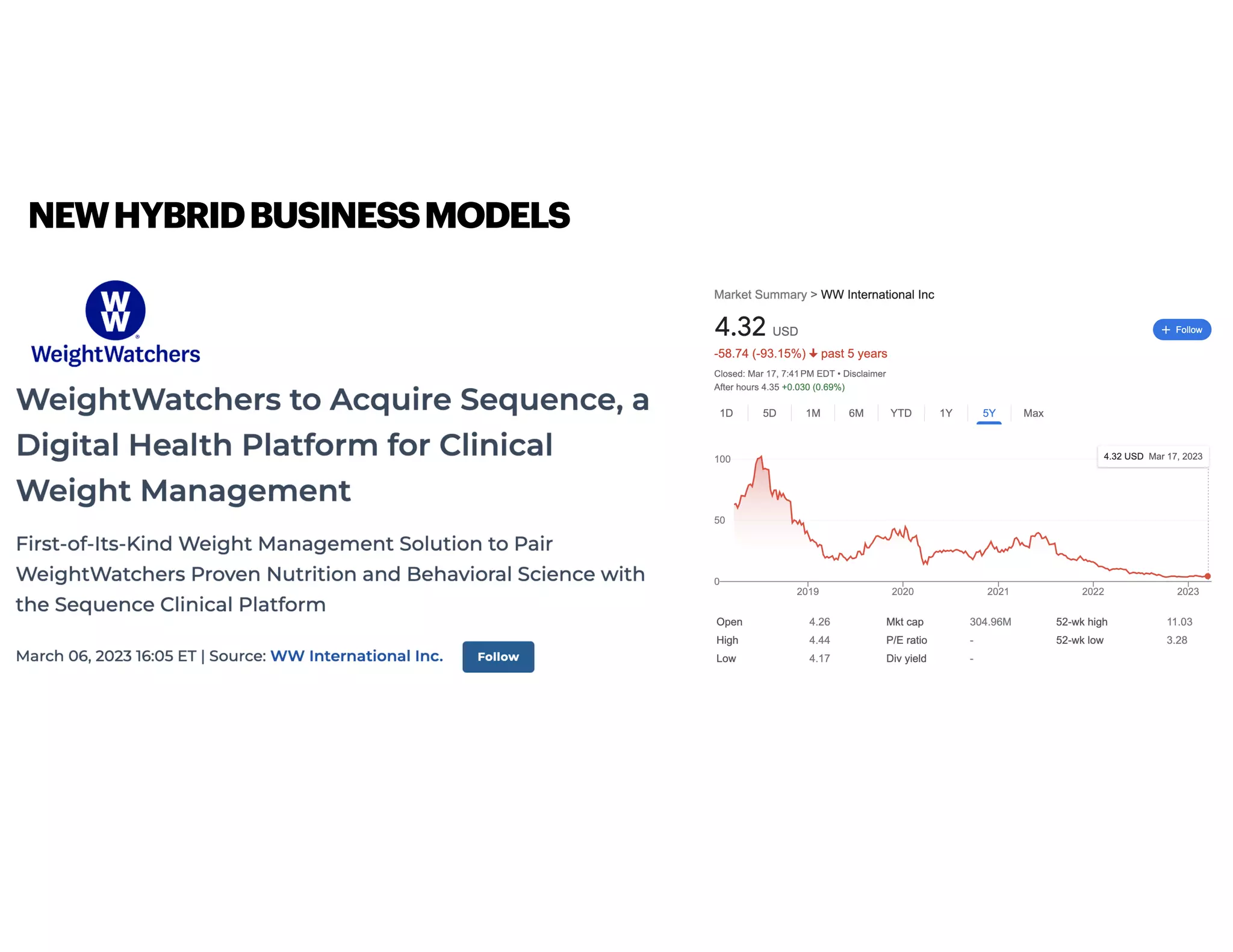 NEWHYBRIDBUSINESSMODELS
 