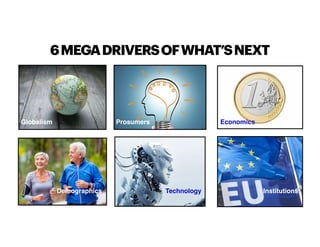 Economics
Technology
Demographics
Globalism Prosumers
Institutions
6MEGADRIVERSOFWHAT’SNEXT
 