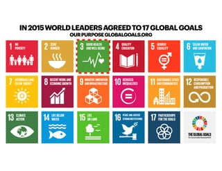 IN2015WORLDLEADERSAGREEDTO17GLOBALGOALS
OURPURPOSEGLOBALGOALS.ORG
 