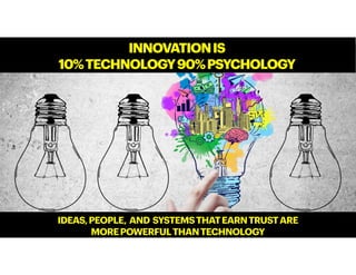 IDEAS,PEOPLE, AND SYSTEMSTHATEARNTRUSTARE
MOREPOWERFULTHANTECHNOLOGY
INNOVATIONIS
10%TECHNOLOGY90%PSYCHOLOGY
 