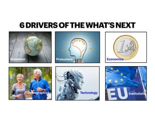 Economics
Technology
Demographics
Globalism Prosumers
Institutions
6DRIVERSOFTHEWHAT’SNEXT
 
